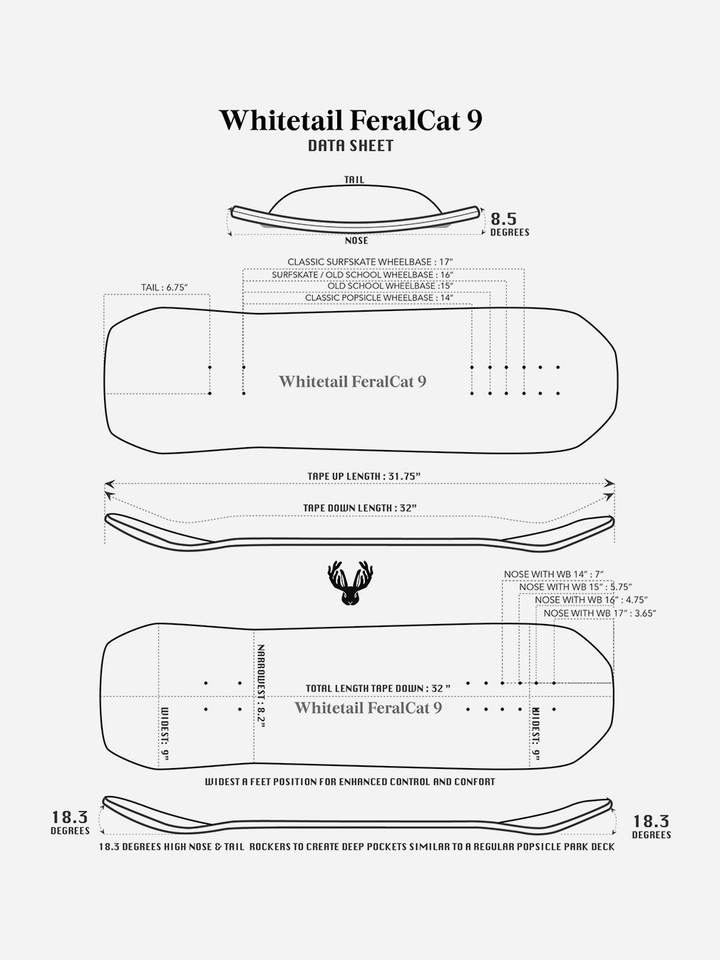 Whitetail FeralCat Park Surfer Surfskate Deck - Youth Lagoon