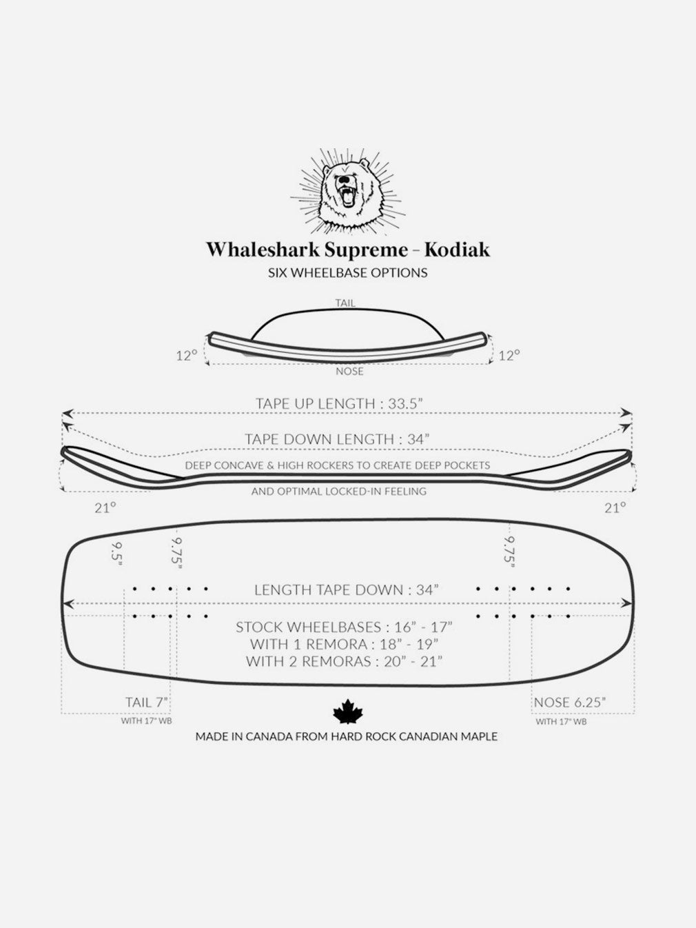Whitetail Whaleshark Supreme Kodiak Surfskate Deck - Youth Lagoon