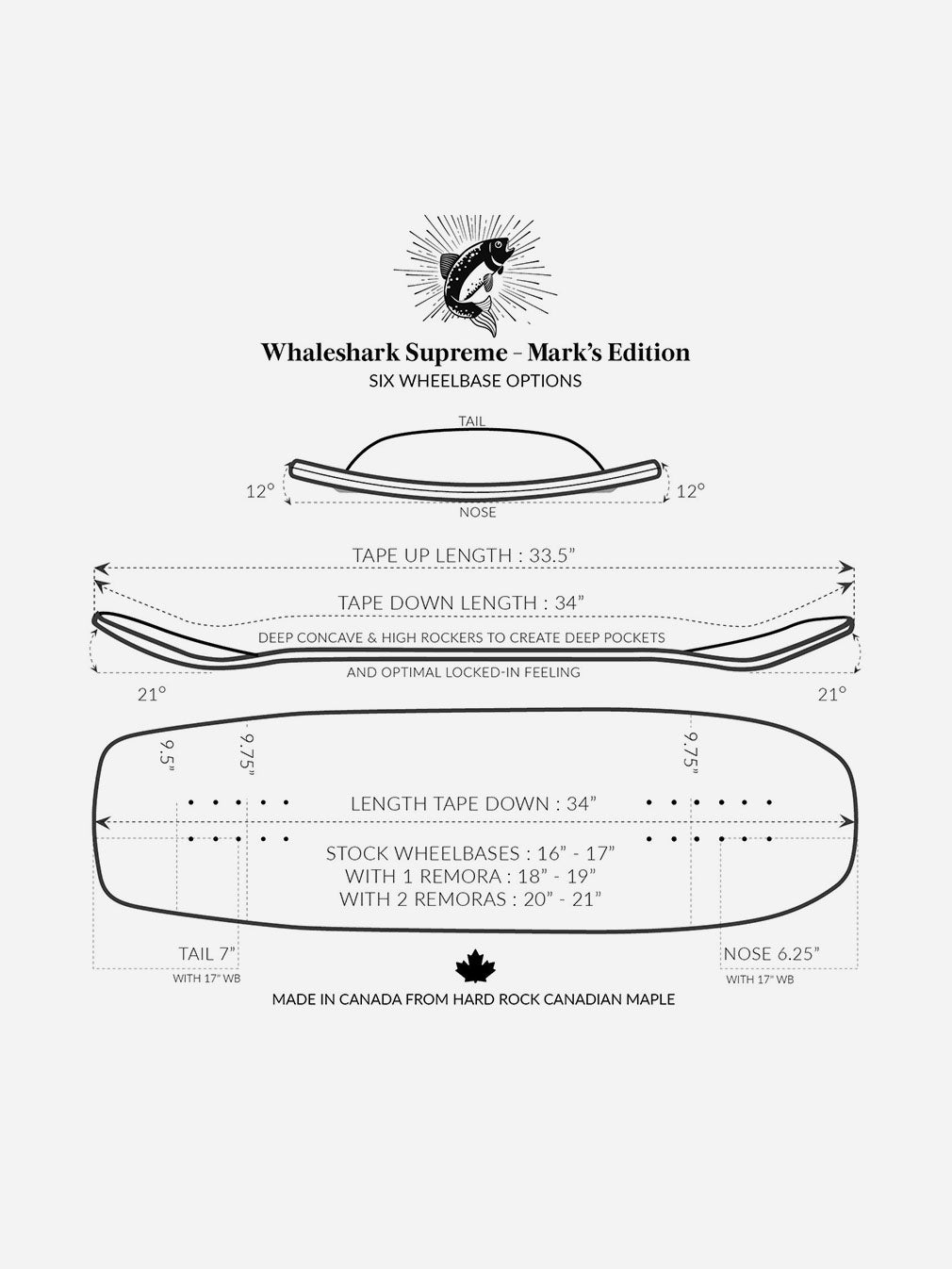 Whitetail Whaleshark Supreme Mark's Edition Surfskate Deck - Youth Lagoon